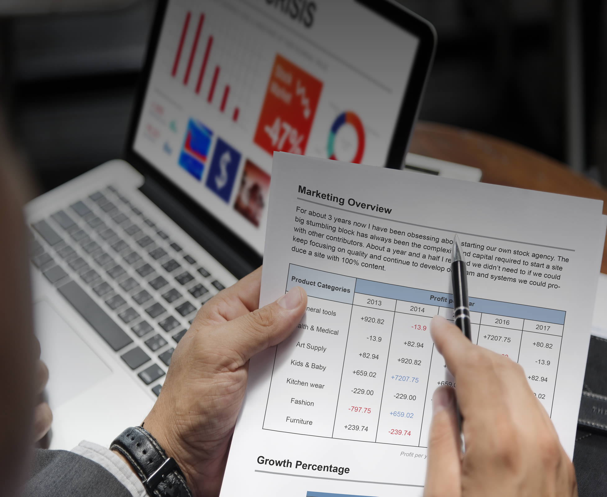 asesoría financiera